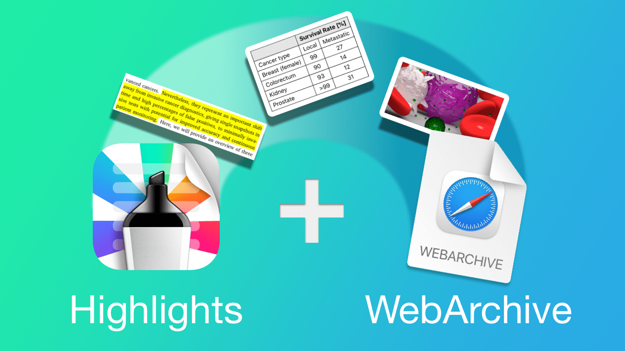 Artwork showing text, tables and images being extracted from the Highlights app icon to a WebArchive file